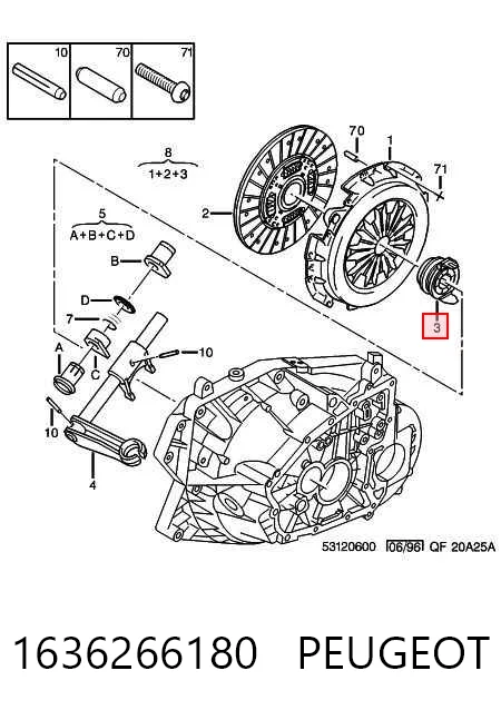 Комплект сцепления (3 части) Citroen Evasion минивэн (22, U6) (1994 - 2002) цена, от 105.39 USD