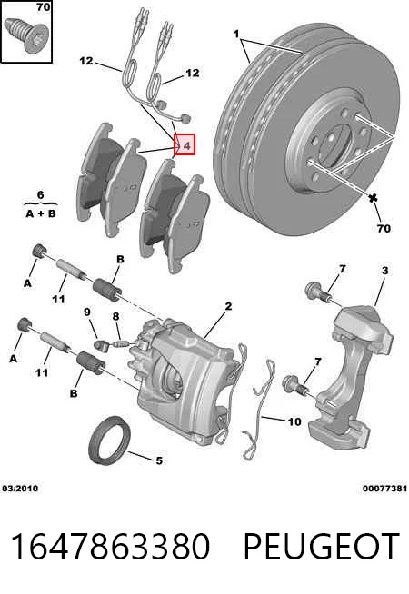 Колодки тормозные передние дисковые PEUGEOT 1647863380