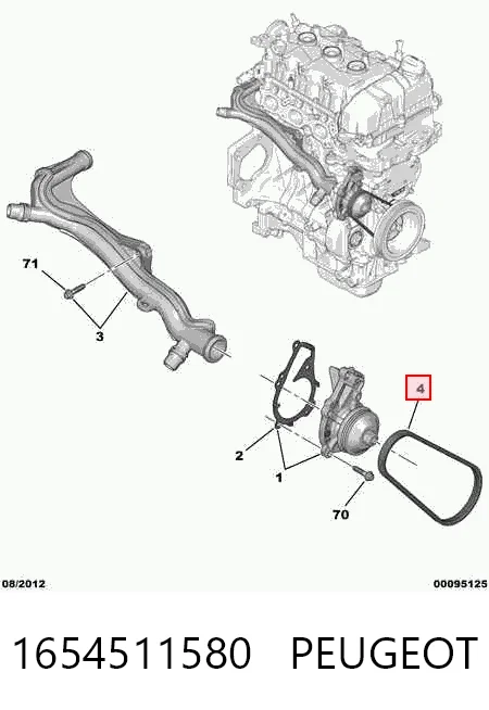 Клиновый ремень Peugeot 301 седан (2013 - 2026) цена, от 12.18 USD
