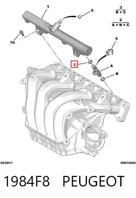  Топливные форсунки Peugeot Expert 