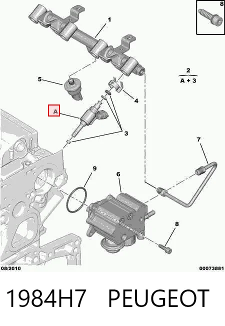 1984H7 Peugeot/Citroen Топливные форсунки