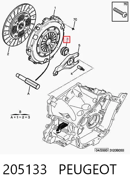 Комплект сцепления PEUGEOT 205133