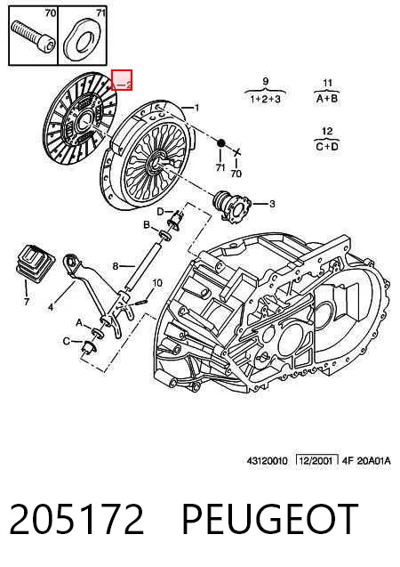 Комплект сцепления PEUGEOT 205172