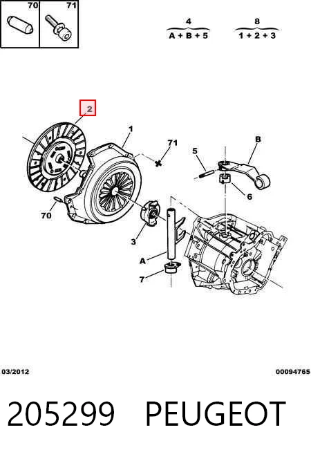 Комплект сцепления PEUGEOT 205299