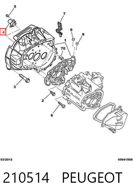 210514 Peugeot/Citroen Направляющая первичного вала КПП