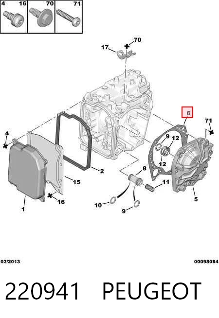220941 Peugeot/Citroen Прокладка задней крышки АКПП/МКПП