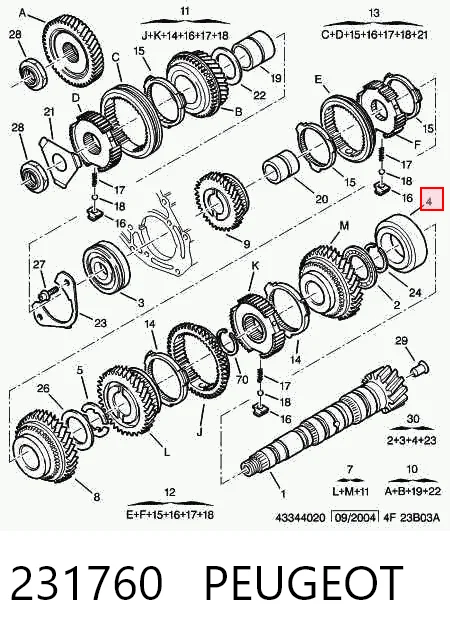 Подшипник КПП Citroen Jumpy 1 BS, BT, BY, BZ