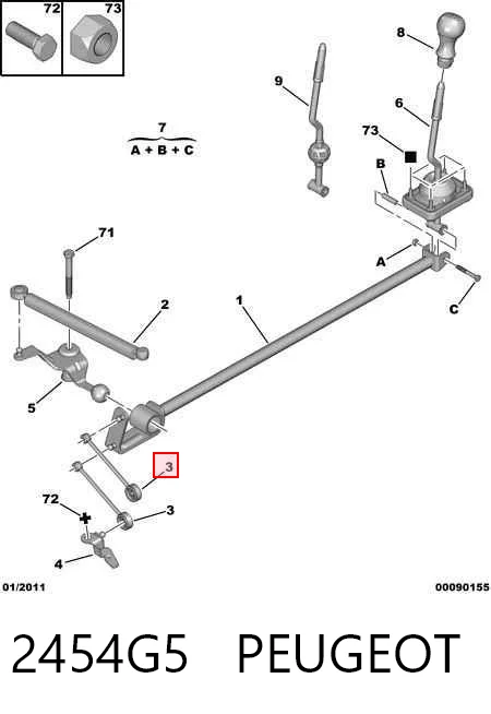 2454G5 Peugeot/Citroen Кронштейн кулисы КПП