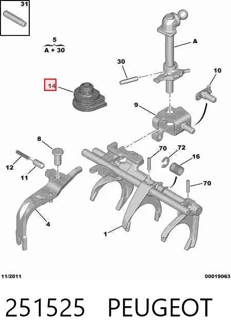 251525 Peugeot/Citroen Пыльник механизма выбора передач