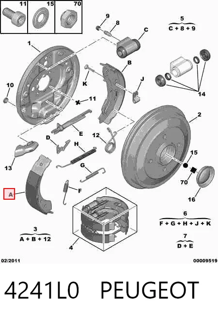 Колодки тормозные задние барабанные PEUGEOT 4241L0