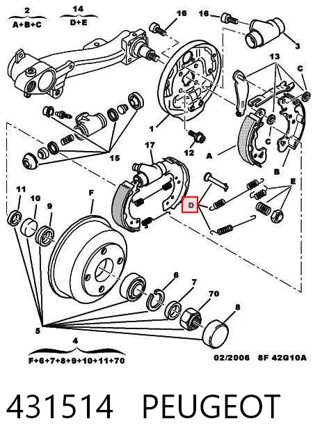 Установочный комплект задних барабанных колодок Jurid/Bendix 771015B цена, от 6.65 USD