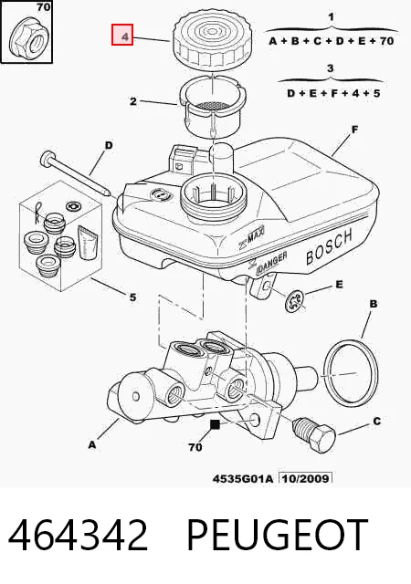 464342 Peugeot/Citroen Крышка бачка главного тормозного цилиндра
