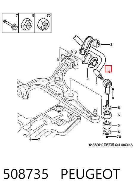 508735 Peugeot/Citroen Стойка переднего стабилизатора