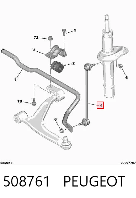 508761 Peugeot/Citroen Стойка переднего стабилизатора