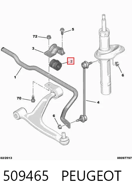 509465 Peugeot/Citroen Разрезная втулка стабилизатора