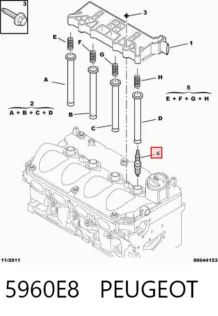 Свечи зажигания на Peugeot 406  8B