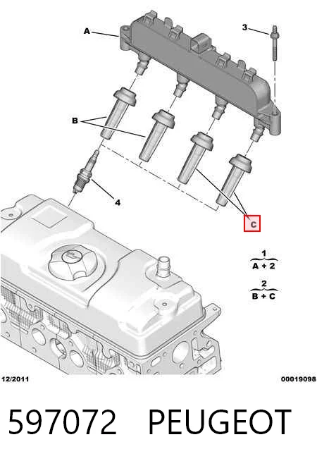 597072 Peugeot/Citroen Катушка зажигания