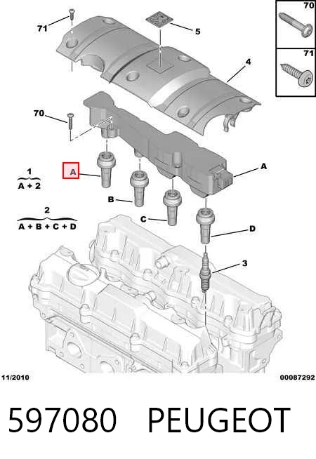 597080 Peugeot/Citroen Катушка зажигания