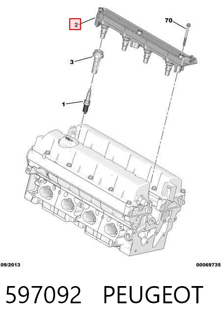 597092 Peugeot/Citroen Катушка зажигания