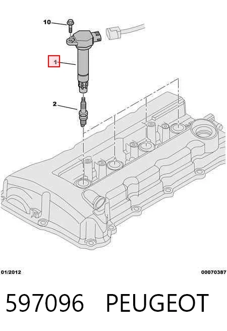 597096 Peugeot/Citroen Катушка зажигания