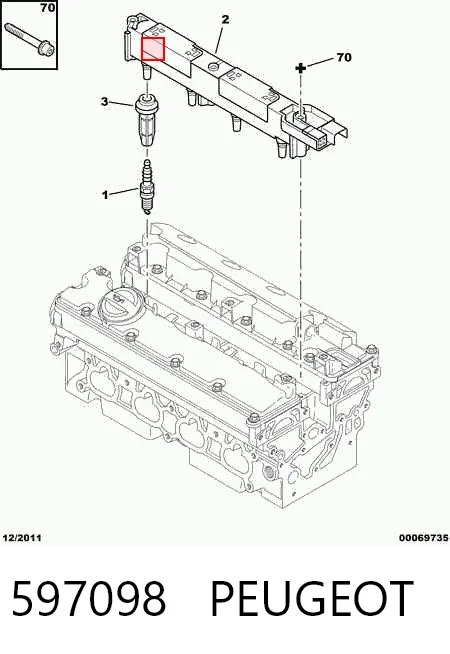 597098 Peugeot/Citroen Катушка зажигания