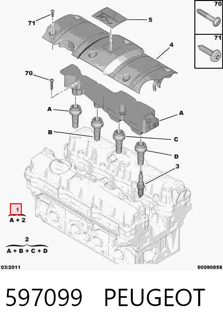 597099 Peugeot/Citroen Катушка зажигания