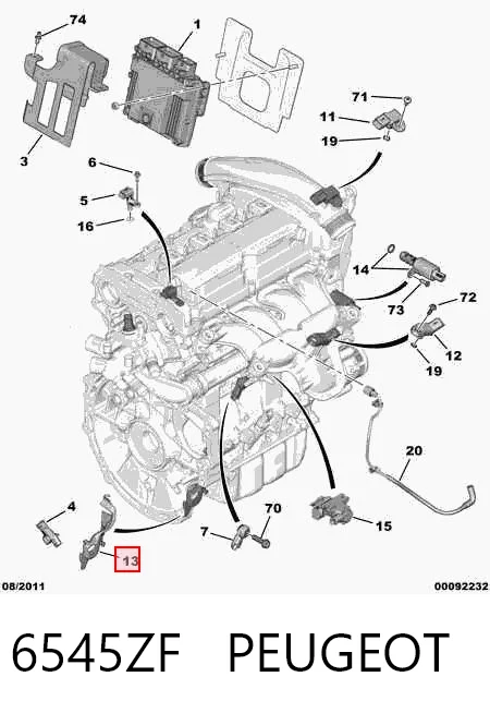 6545ZF Peugeot/Citroen