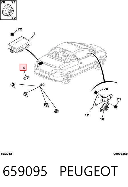 659095 Peugeot/Citroen Задние парктроники