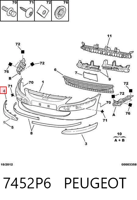 Накладка бампера переднего, правая Polcar 5710078R цена, от 6.63 USD