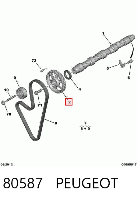 Регулятор фаз газораспределения на Peugeot 206  2A/C