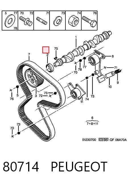 Сальник двигателя, распредвала на Ford Sierra II GBG, GB4