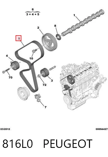 816L0 Peugeot/Citroen Ремень двигателя