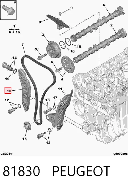 81830 Peugeot/Citroen Башмаки цепи ГРМ