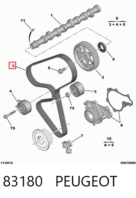 83180 Peugeot/Citroen Комплект ремня ГРМ