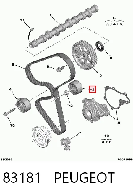 83181 Peugeot/Citroen Комплект ремня ГРМ