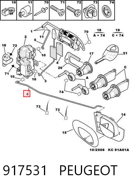 917531 Peugeot/Citroen