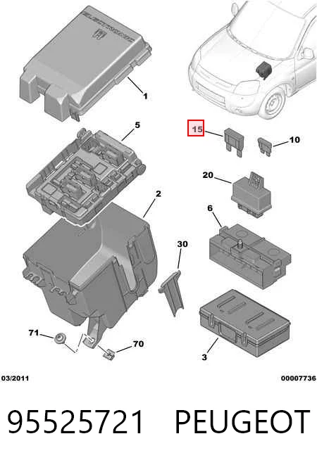 Предохранители 7700410541 Lada