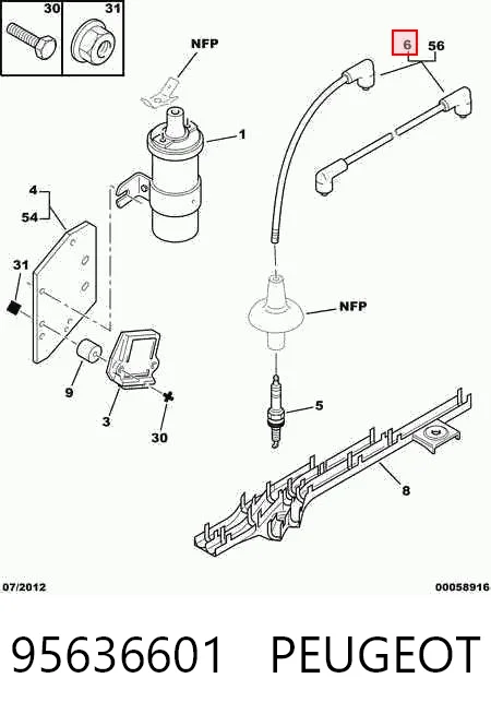 Бронепровода Sentech 8150