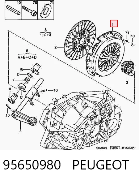Нажимной диск сцепления на Citroen Jumper  230L