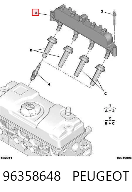 96358648 Peugeot/Citroen Катушка зажигания