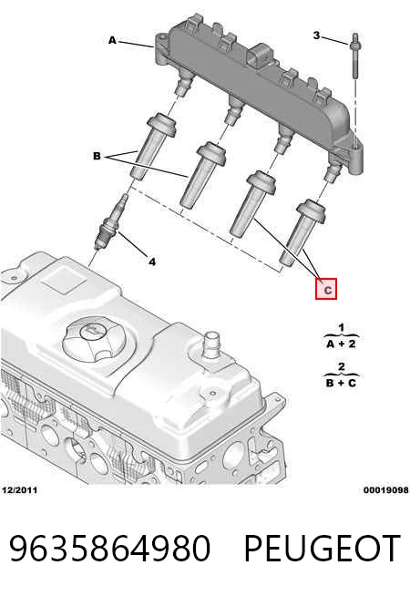 9635864980 Peugeot/Citroen Катушка зажигания