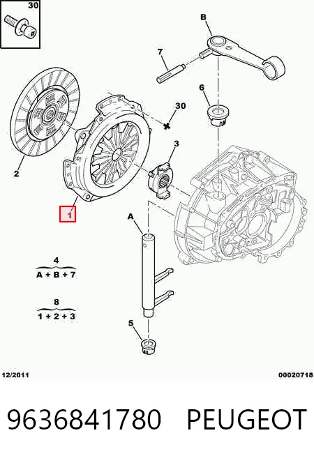 Лепестковая корзина сцепления Peugeot 306 хэтчбек (7A) (1993 - 2001) цена, от 11.33 USD