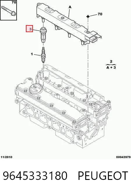 9645333180 Peugeot/Citroen Катушка зажигания