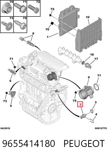 9655414180 Peugeot/Citroen Термовыключатель