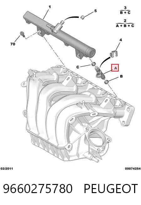 Топливные форсунки на Peugeot Expert  VF