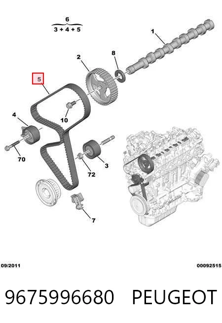 Ремень ГРМ PEUGEOT 9675996680