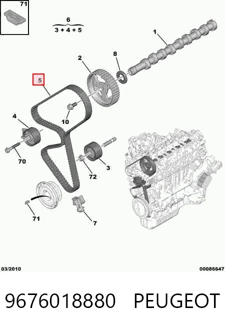 Ремень ГРМ PEUGEOT 9676018880