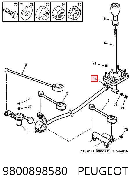 Механизм переключения передач Citroen Berlingo фургон (M) (1996 - 2008) цена, от 50.76 USD