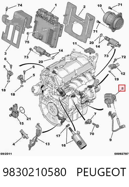 9830210580 Peugeot/Citroen Соленоид давления наддува