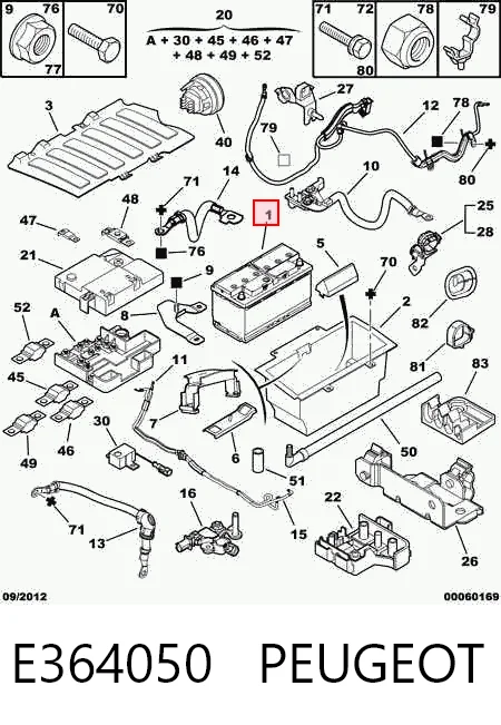 Аккумулятор автомобильный Renault (RVI) 244101BN0A цена, от 180.03 USD